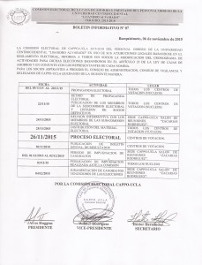 Boletin Informativo Nro 07