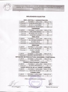 DELEGADOS ELECTOS