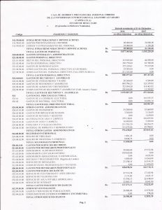 Auditoria Año 2016 p.10-12