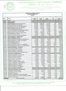 Presupuesto de Ingresos/Egresos 2017